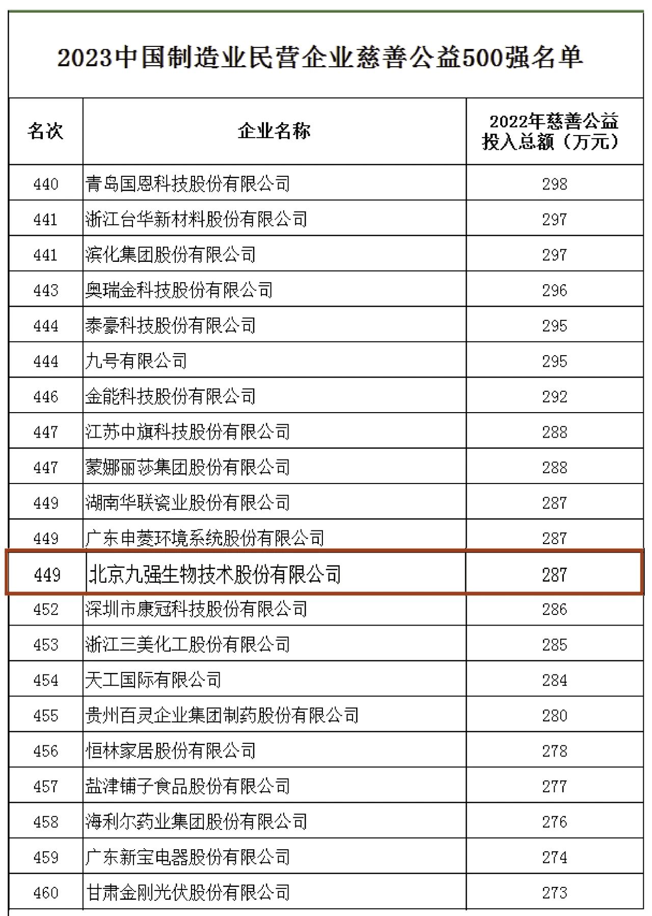 Stake��ڡ�(�й���)���޹�˾����