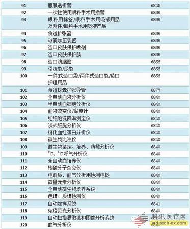 Stake��ڡ�(�й���)���޹�˾����