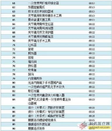 Stake��ڡ�(�й���)���޹�˾����