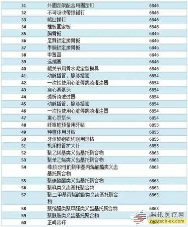 Stake��ڡ�(�й���)���޹�˾����