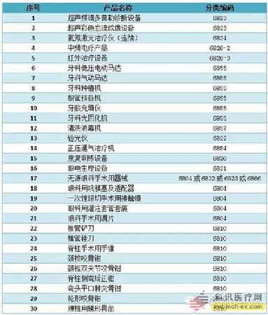 Stake��ڡ�(�й���)���޹�˾����