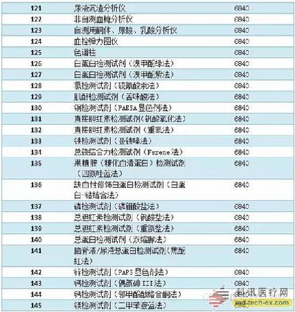 Stake��ڡ�(�й���)���޹�˾����