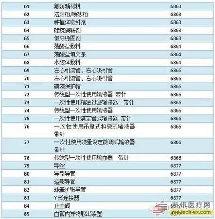 Stake��ڡ�(�й���)���޹�˾����